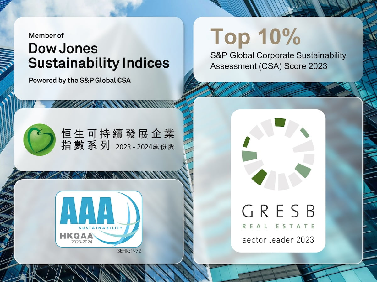 可持續發展獎項