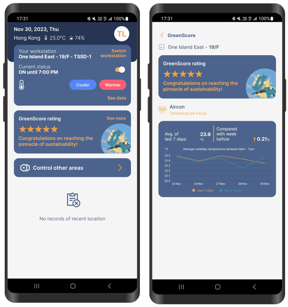 Pilot of a Personal Thermal Comfort Digital Solution