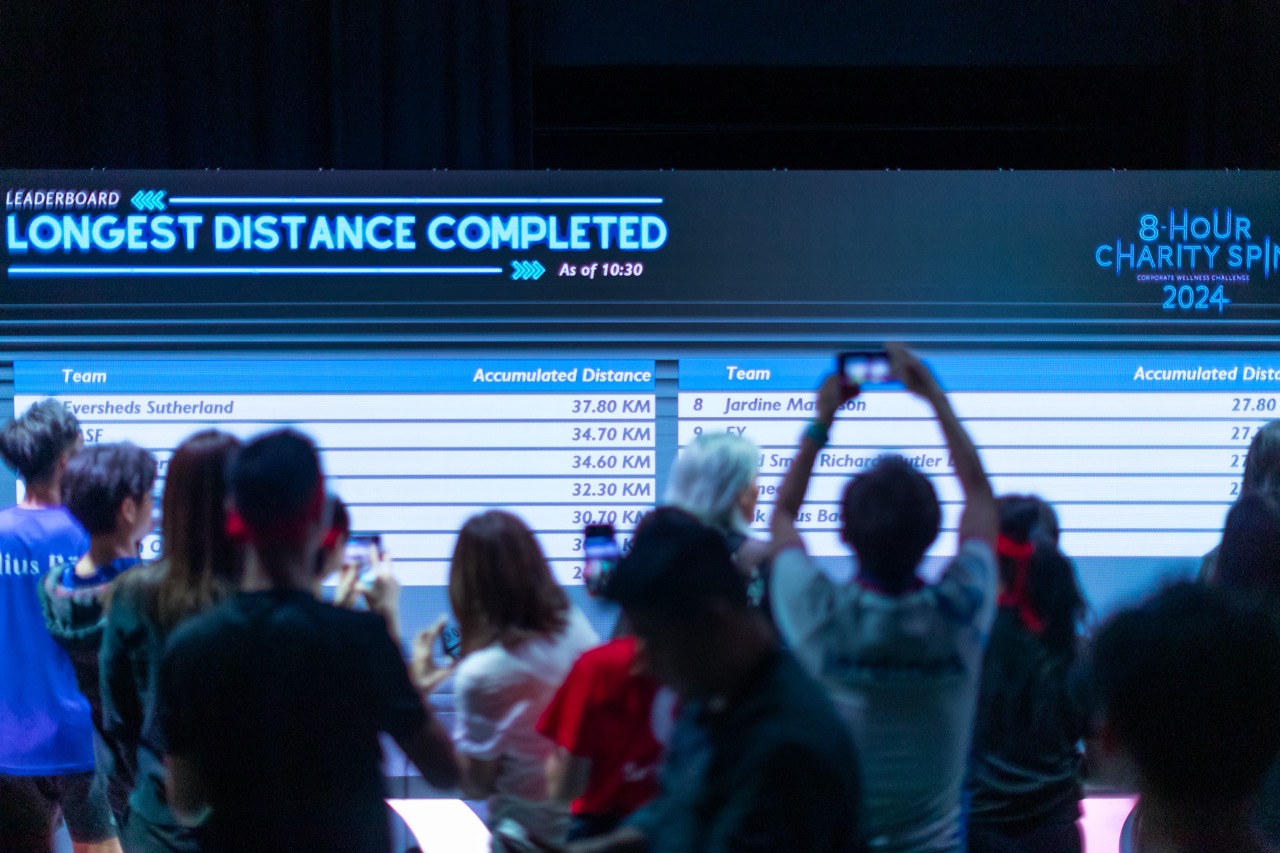 Corporate Wellness Challenge: 8-hour Charity Spin