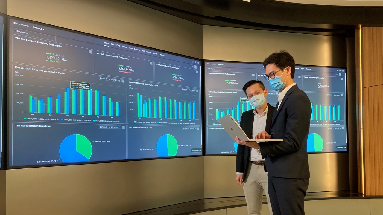 Cloud-based Smart Energy Management Platforms