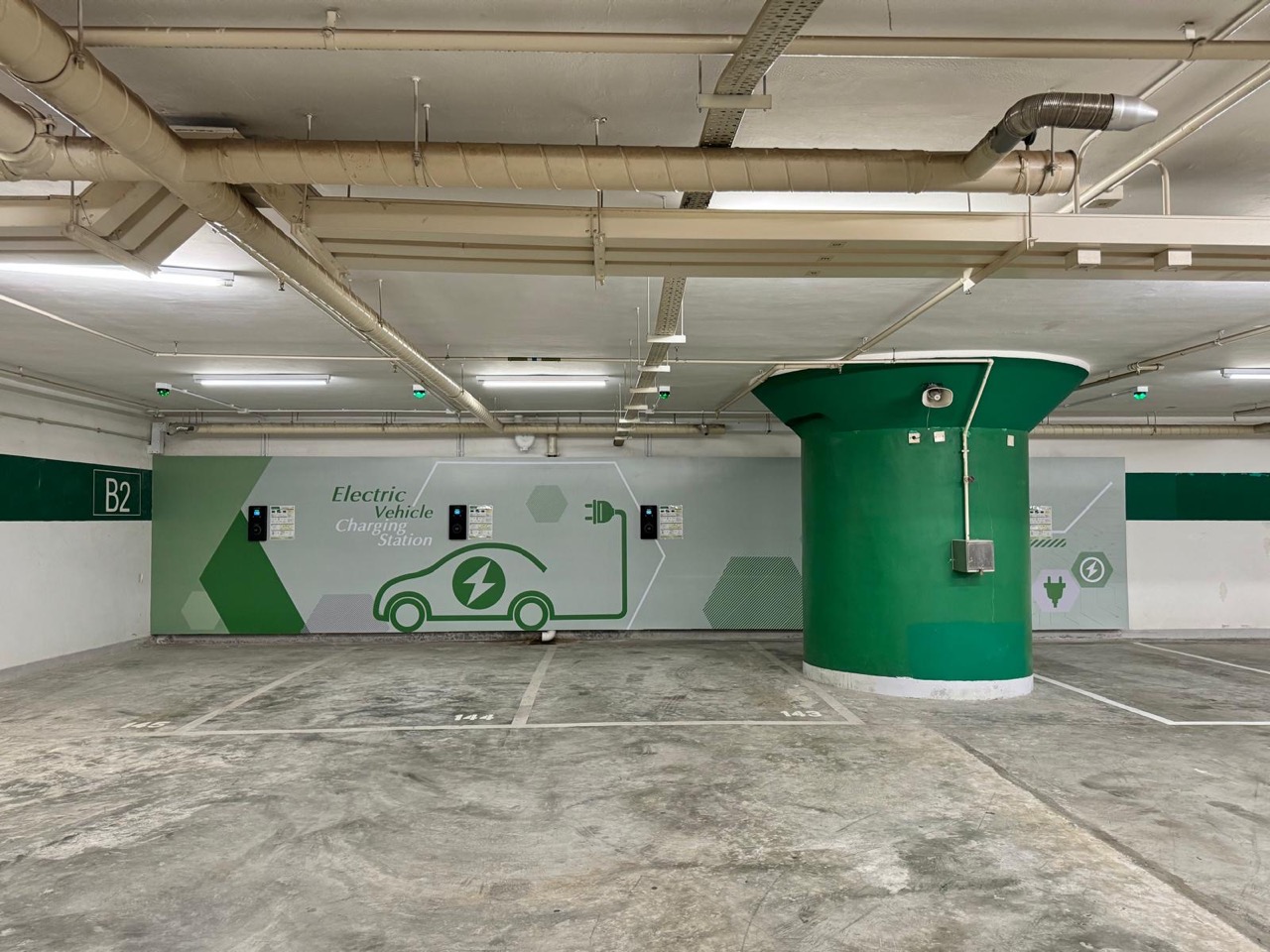 Electric Vehicle and Charging Provision