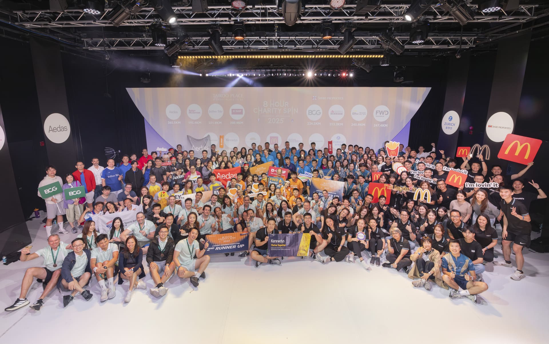 Taikoo Place Tenant Survey