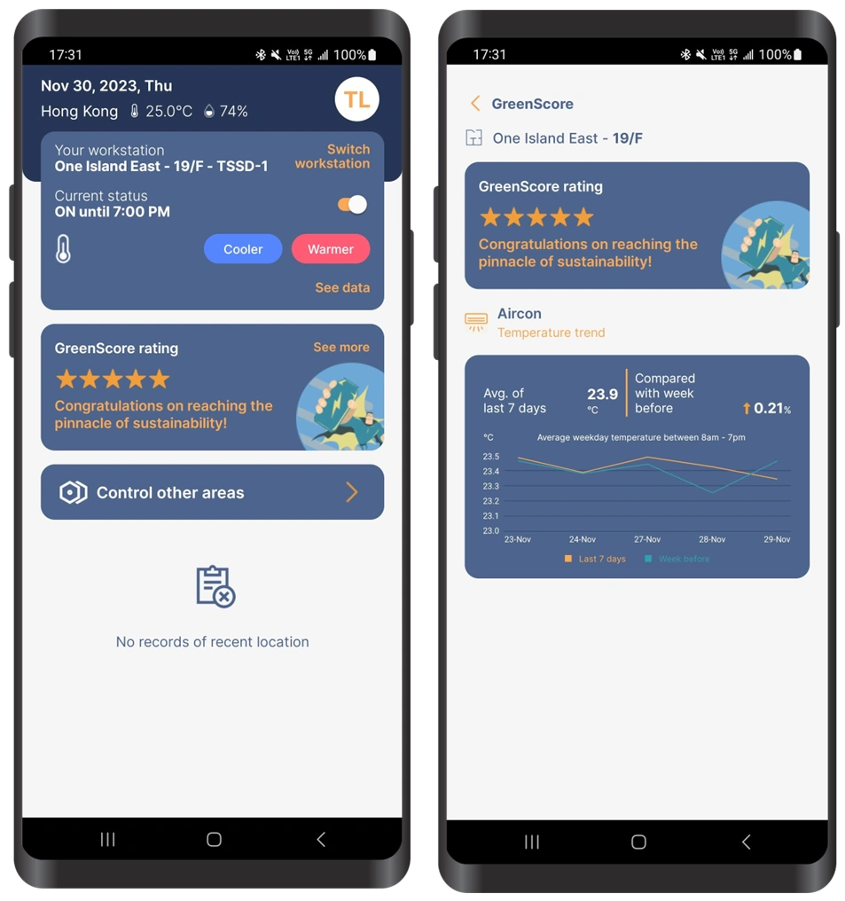 個人熱舒適感數碼方案先導計劃